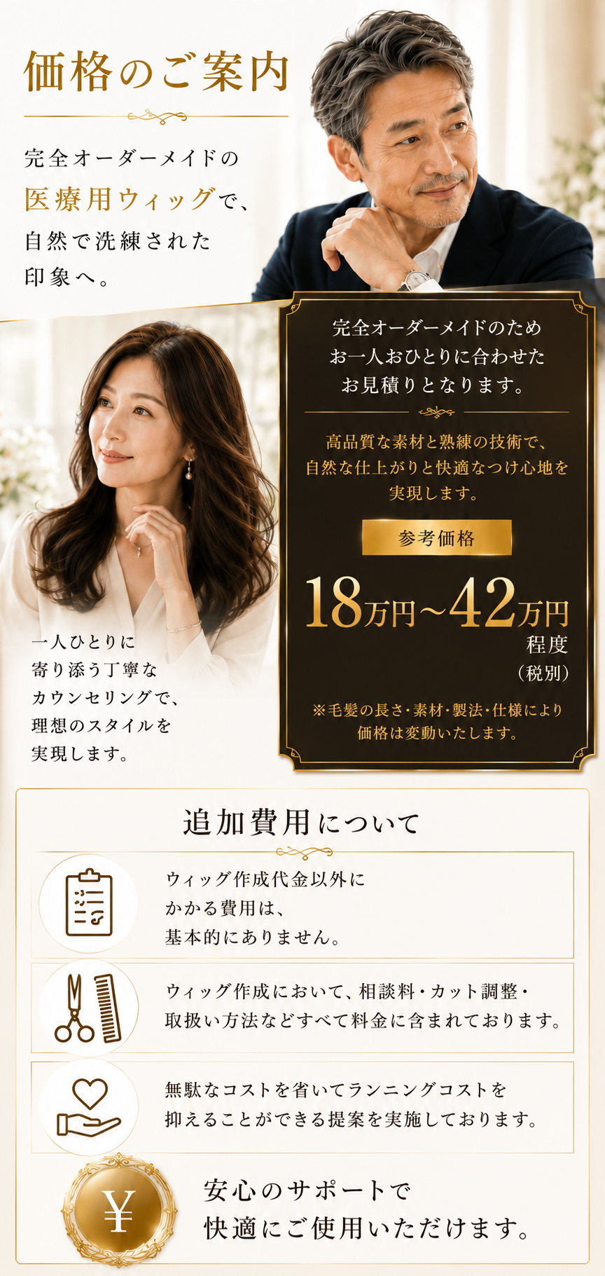 オーダーメイドウィッグ価格