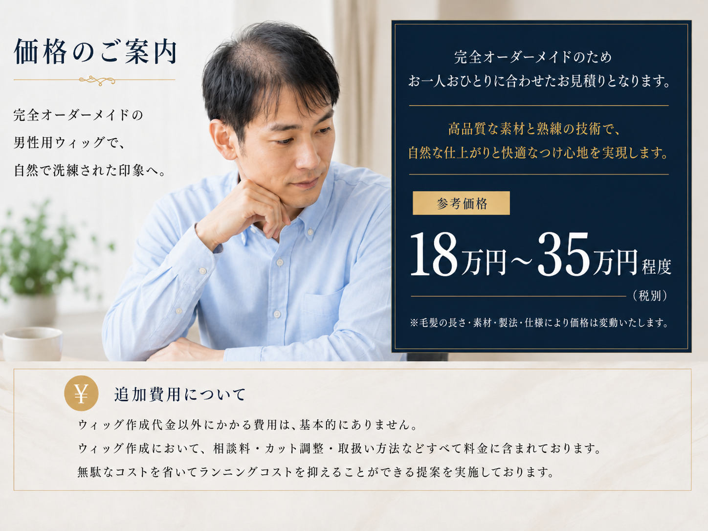 男性用ウィッグ
